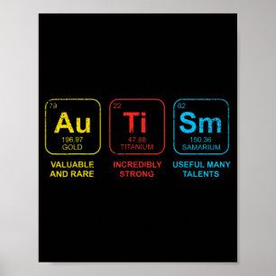 Poster Autismo Sensibilização Mulheres Crianças Aceitação