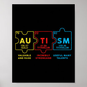 Poster Autismo Sensibilização Mulheres Homens Elementos p