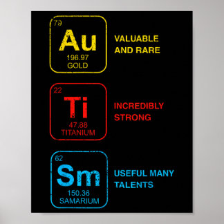 Poster Autismo Sensibilização Mulheres Homens Elementos p