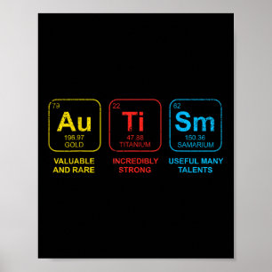 Poster Autismo Sensibilização Mulheres Homens Elementos p