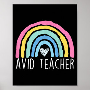 Poster Avanço Do Professor Avid Através De Apreciações In