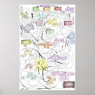 Pôster Aventura Inpaciente!