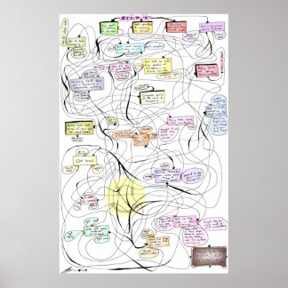 Pôster Aventura Inpaciente!