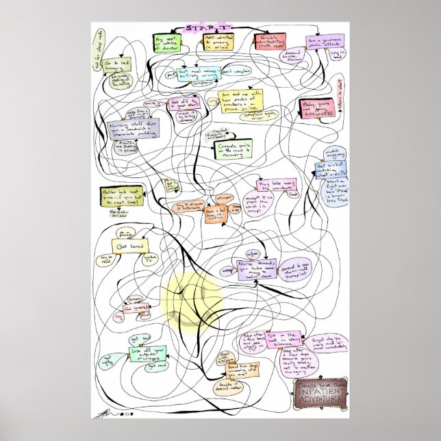 Pôster Aventura Inpaciente! (Frente)