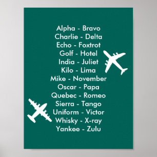 Poster Aviões-piloto de tráfego aéreo Alfabeto