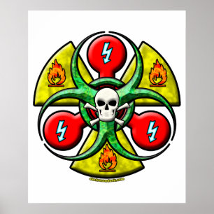 Pôster Aviso de perigo extremo