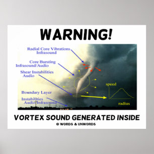 Poster Aviso! Dentro de Geração de Som Vortex (Tornado)