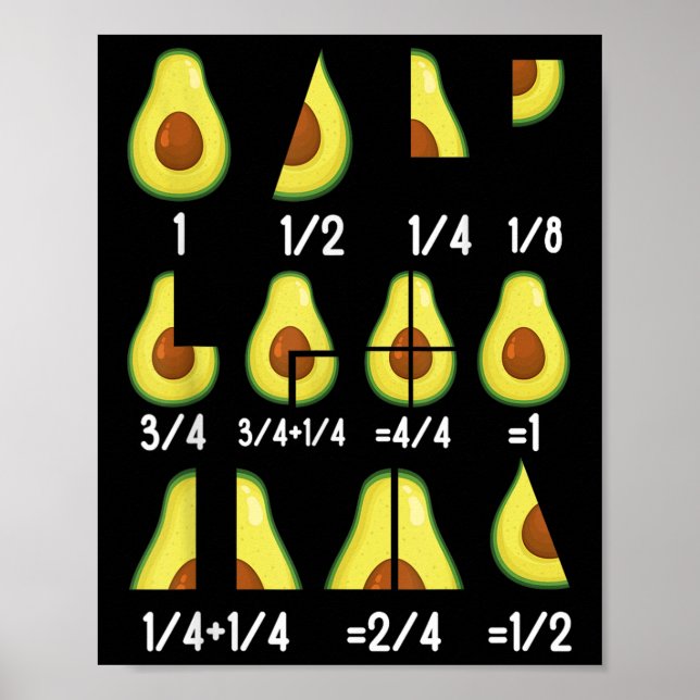 Poster Avocado Fraction Math Teachers Back To School Educ (Frente)