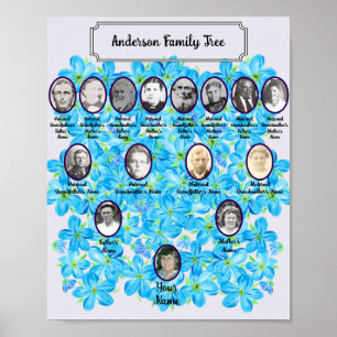 Poster Azul Floral Oval Fotografias de Ancestrais Não-Me-