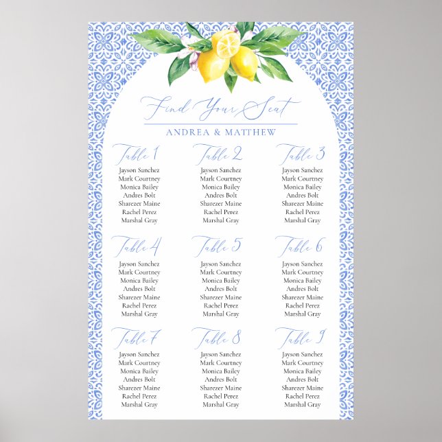 Poster Azul-Positano Italiano Lemon Encontre seu gráfico  (Frente)