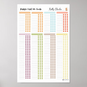 Poster Baby First 100 comidas - seu próprio Diário de Com