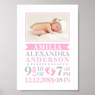 Poster Baby Girl Birth Stats Record Keepsasasakursery