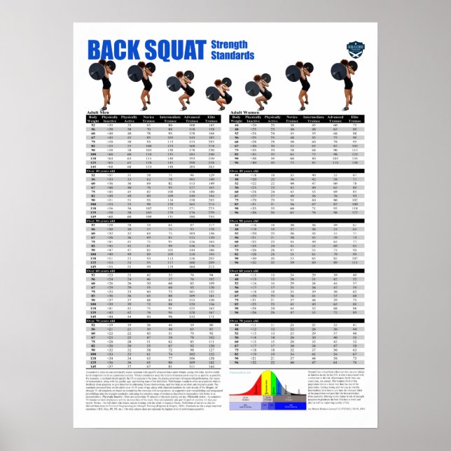 Poster Back Squat - Metric (Frente)