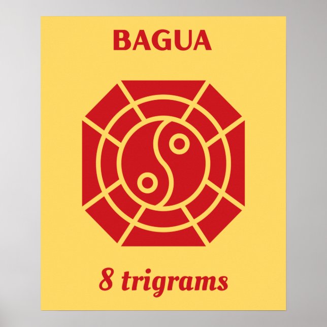 Poster Bagua Red - FengShui (Frente)