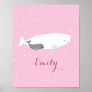 Poster Baleia Beluga Cuja Denominação Personalizada É