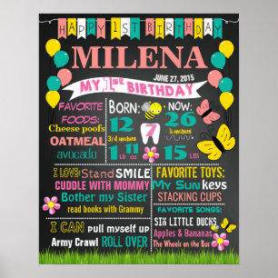 Pôster Balões - Flores de sinais de quadro de aniversário