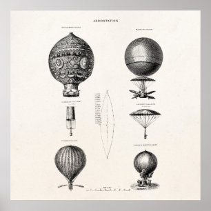 Poster Balões velhos do dirigível retro do balão de ar