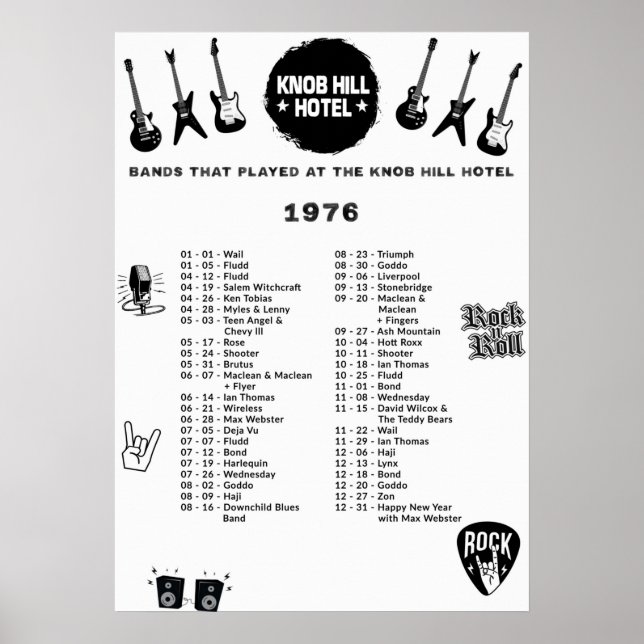 Poster Bandas Que Jogaram No Hotel Knob Hill 1976 (Frente)