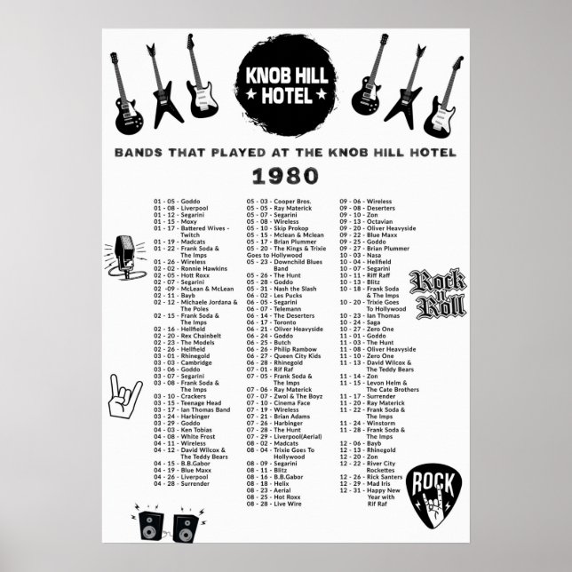 Poster Bandas Que Jogaram No Hotel Knob Hill 1980 (Frente)