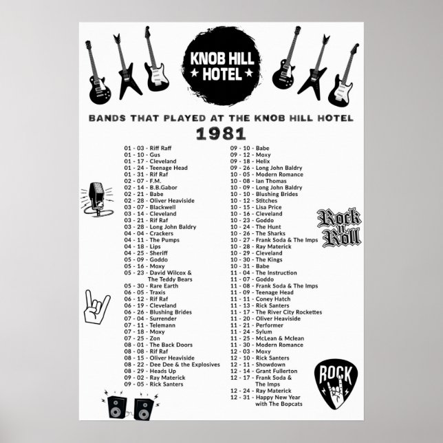 Poster Bandas Que Jogaram No Hotel Knob Hill 1981 (Frente)
