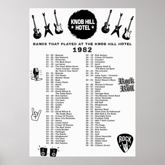 Poster Bandas Que Jogaram No Hotel Knob Hill 1982 (Frente)