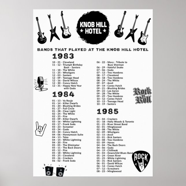 Poster Bandas Que Tocaram O Hotel Knob Hill 1983-84-85 (Frente)