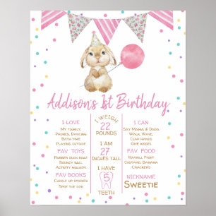 Poster Bandeira de Bunffy primeiro aniversario Bunny Mile