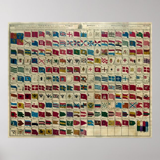 Poster Bandeiras navais de Bowles do mundo (Frente)