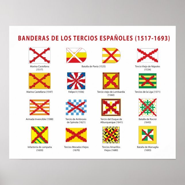 Pôster Bandera de los Tercios Españoles (Frente)