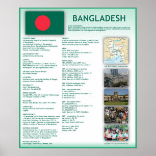 Pôster Bangladesh