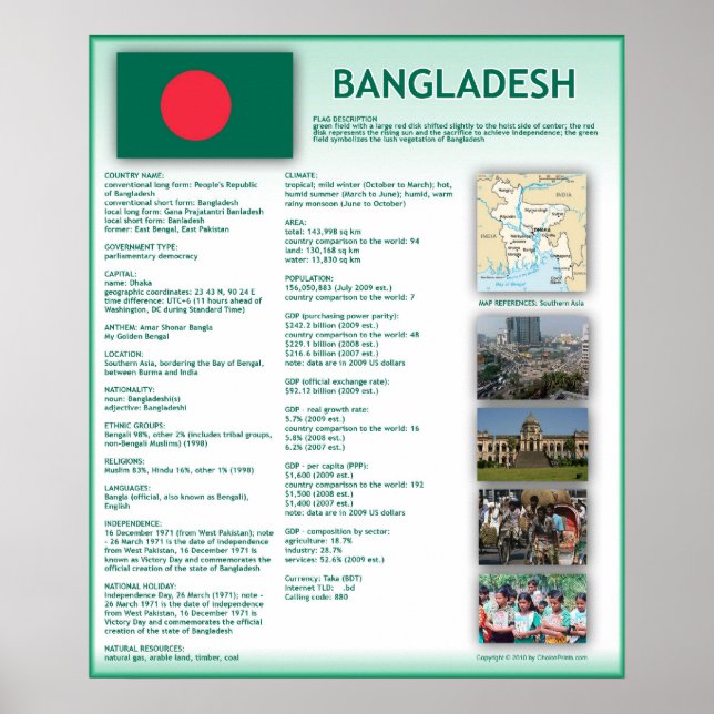 Pôster Bangladesh (Frente)