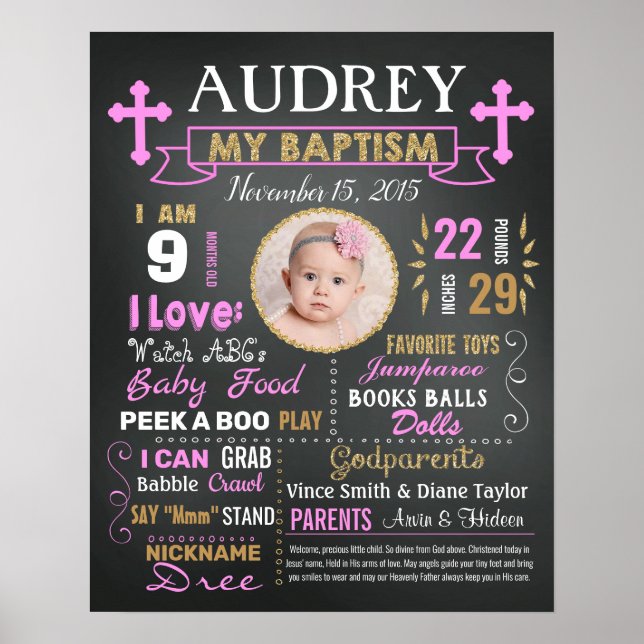Poster Baptism Christening Chalkboard , placa de Baptism (Frente)