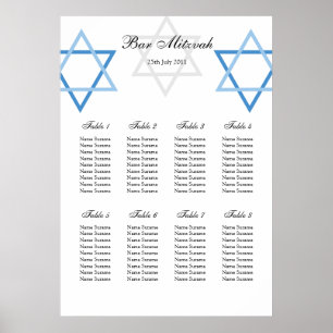 Pôster Bar Mitzvah Mesa Sede