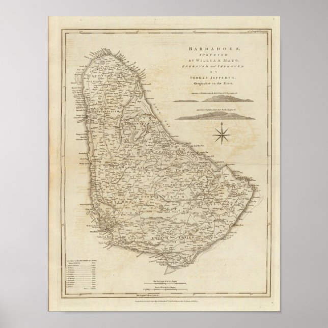 Pôster Barbados (Frente)