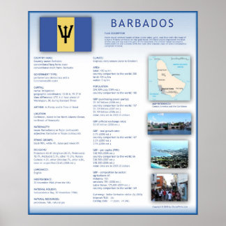 Poster Barbados