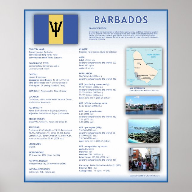 Poster Barbados (Frente)