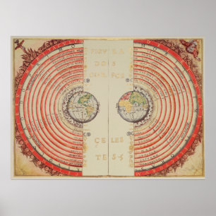 Poster Bartolomeu Velho Figura dos corpos celestes