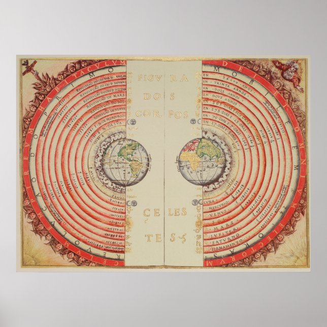 Poster Bartolomeu Velho Figura dos corpos celestes (Frente)