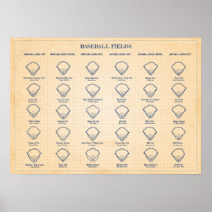 Poster Baseball Fields Old Blue Grid