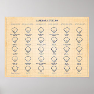 Poster Baseball Fields Old Blue Grid