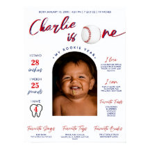 Baseball Rookie do Ano Primeiro Milestone