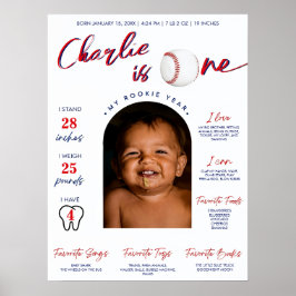 Poster Baseball Rookie do Ano Primeiro Milestone