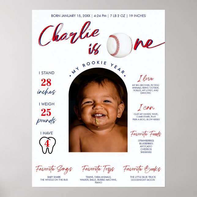 Poster Baseball Rookie do Ano Primeiro Milestone (Frente)