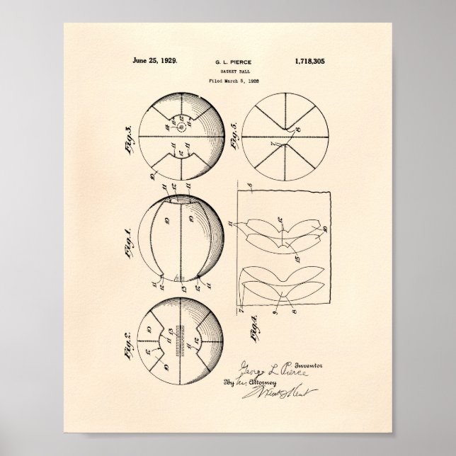 Pôster Basquete 1929, Patent Art Old Peper (Frente)