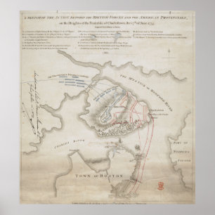 Poster Batalha de Bunker Hill (1775)