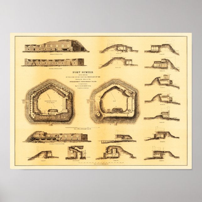 Pôster Batalha de Fort Sumter - Panorâmica da Guerra Civi (Frente)