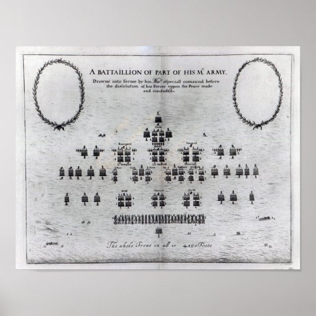 Poster Batalhão de Parte do Exército de Sua Majestade (Frente)