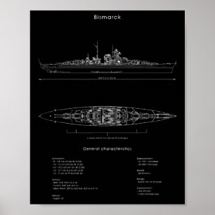 Poster Batalhas Ww2 do Modelo de Navio Bismarck Alemão da
