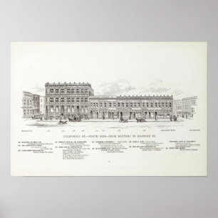 Poster Bateria e Sansome do lado norte de Califórnia