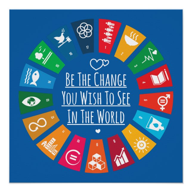 Pôster Be The Change  (Frente)
